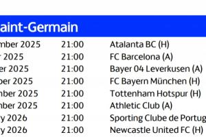 pg电子河南站-巴黎欧冠赛程：10月2日客战巴萨 第4轮&amp;第5轮连战拜仁、热刺