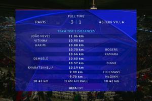 pg电子河南站-巴黎vs维拉球员跑动距离：内维斯11.86km最多，巴黎5人超10km